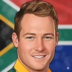 David Miller
