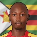 Tendai Chatara